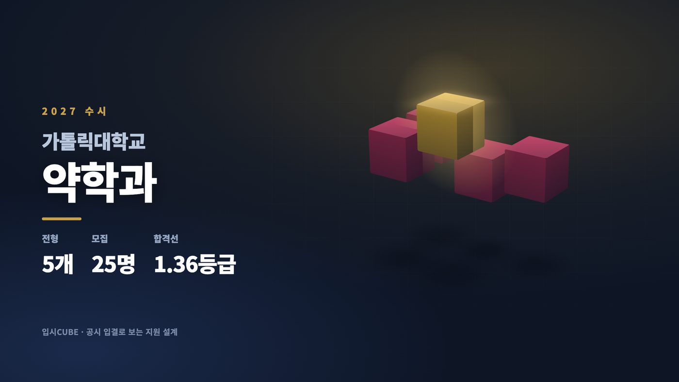 가톨릭대 약학과