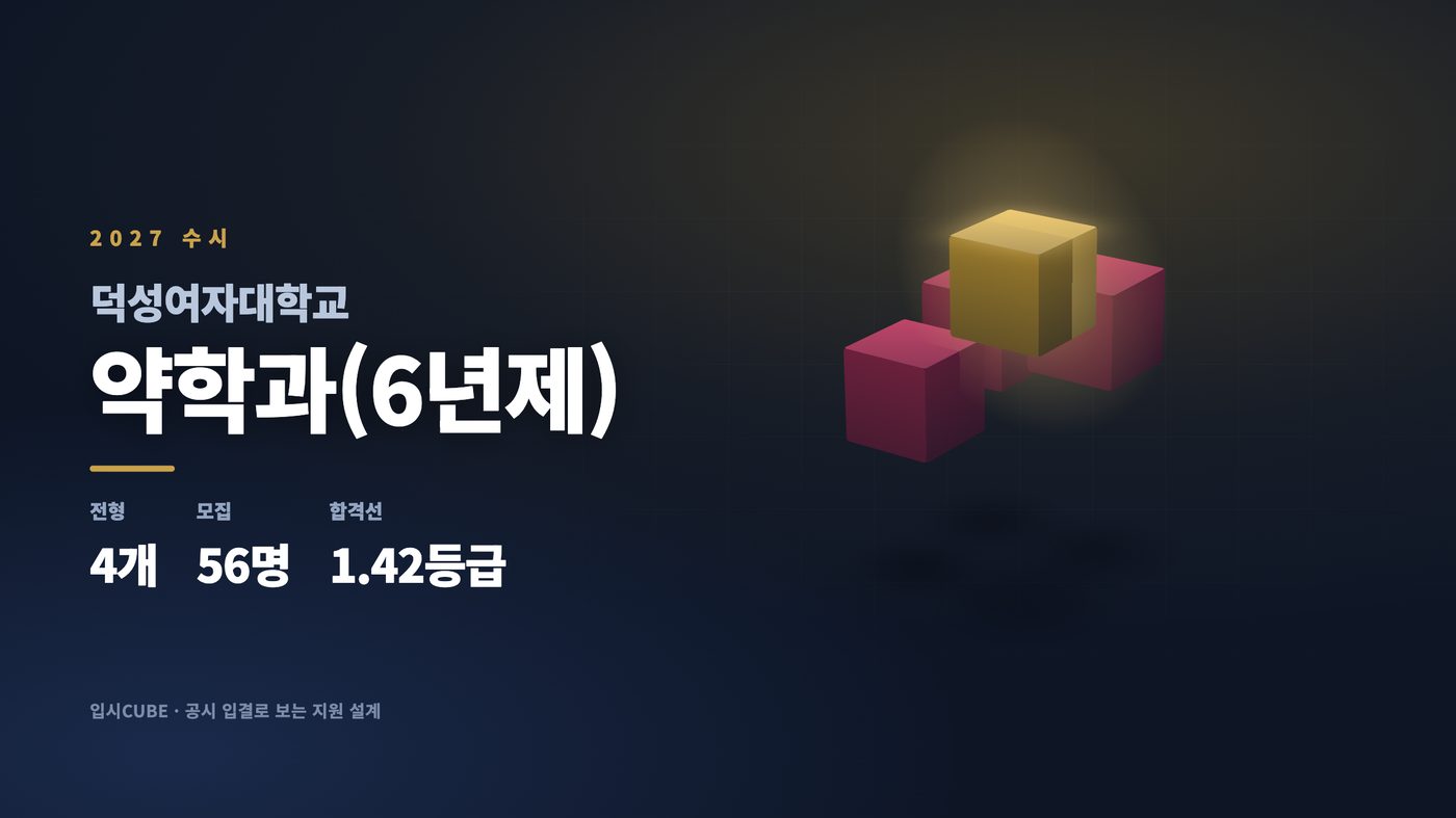 덕성여대 약학과(6년제)