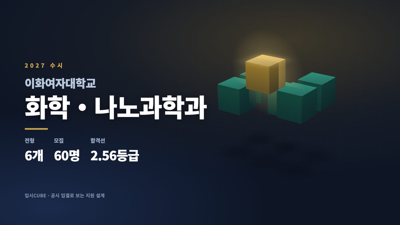 이화여대 화학・나노과학과