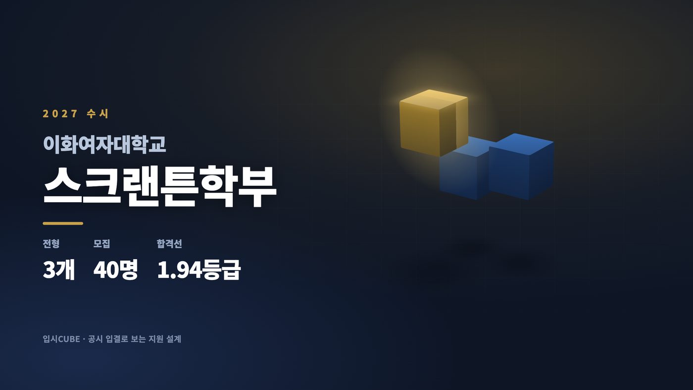 이화여대 스크랜튼학부