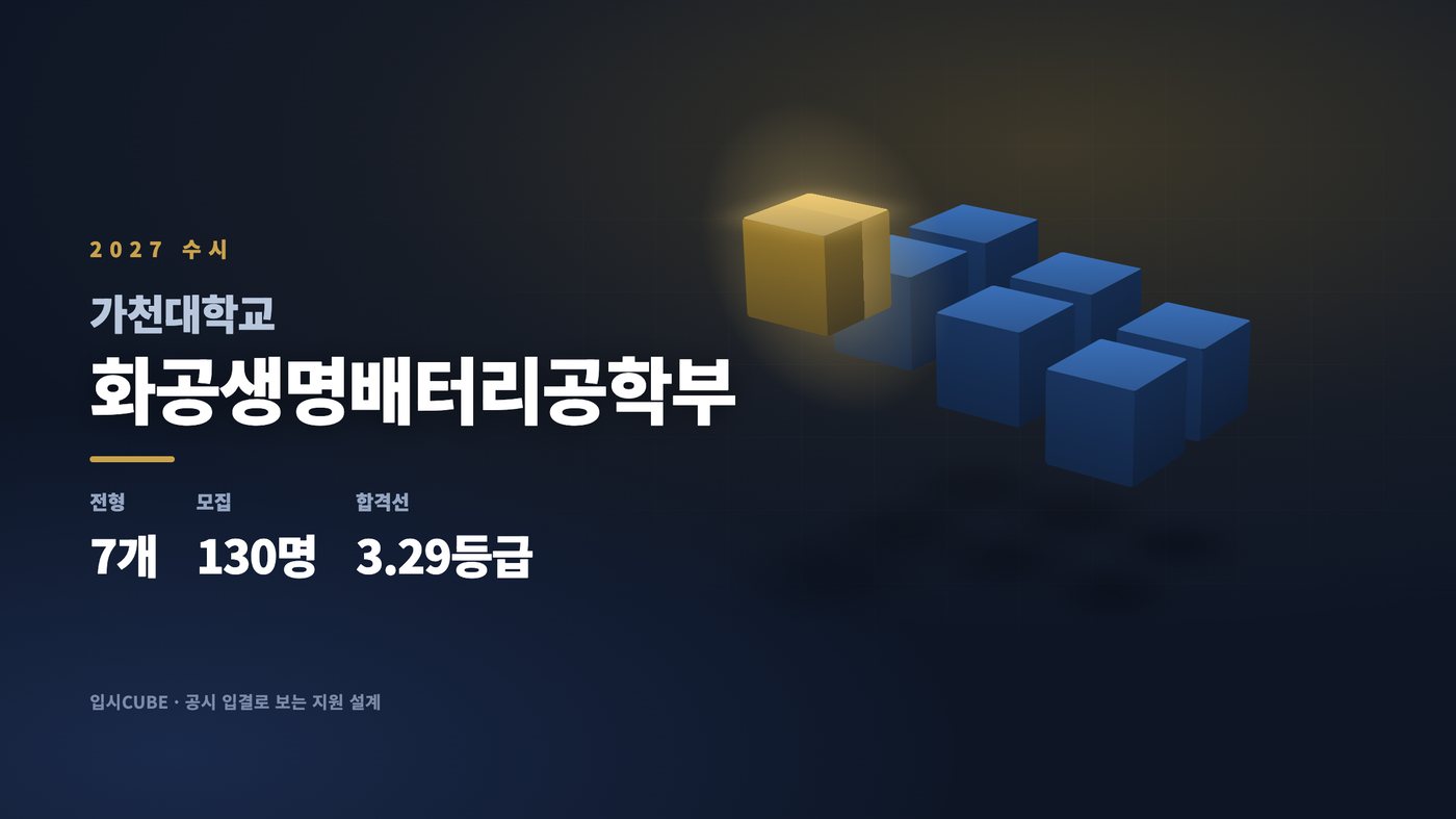 가천대 화공생명배터리공학부