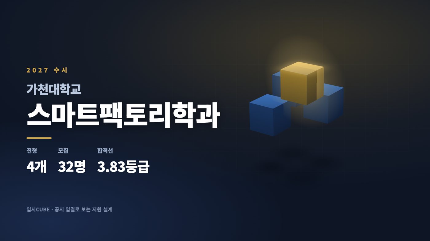 가천대 스마트팩토리학과