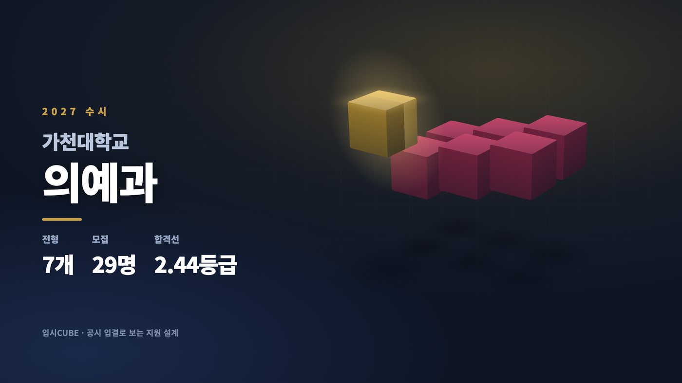 가천대 의예과