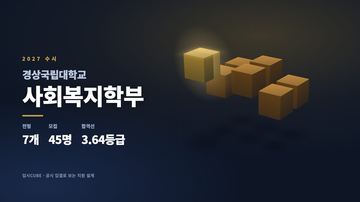 경상국립대 사회복지학부