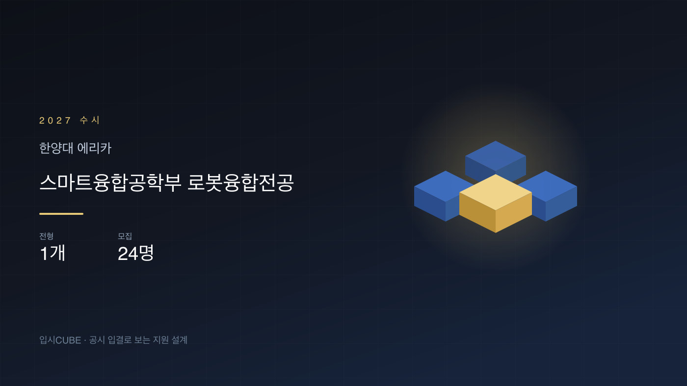 한양대 에리카 스마트융합공학부 로봇융합전공 수시 분석