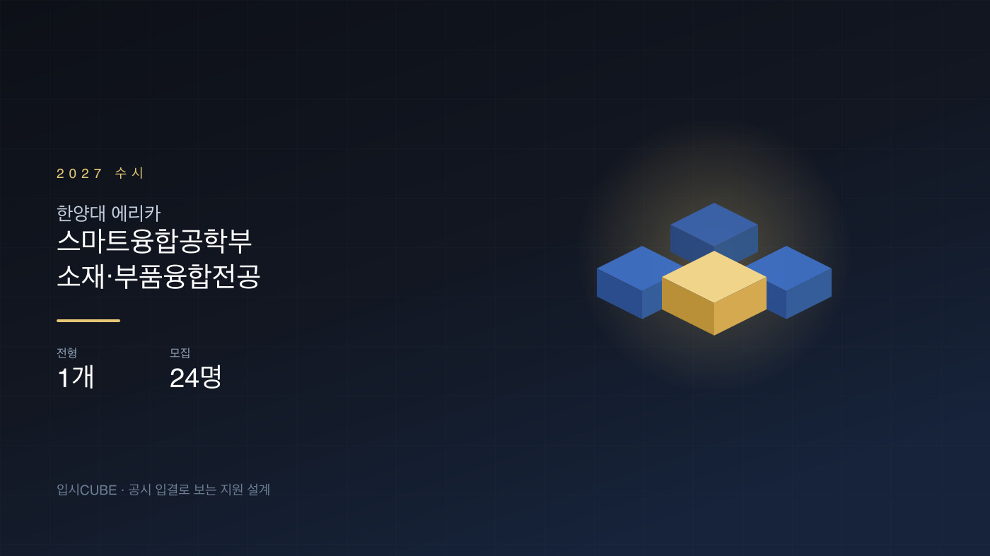 한양대 에리카 스마트융합공학부 소재・부품융합전공 수시 분석