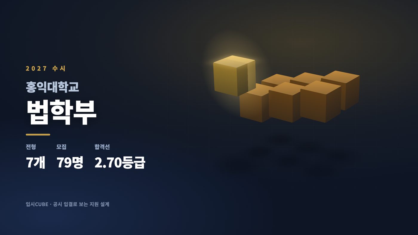 홍익대 법학부