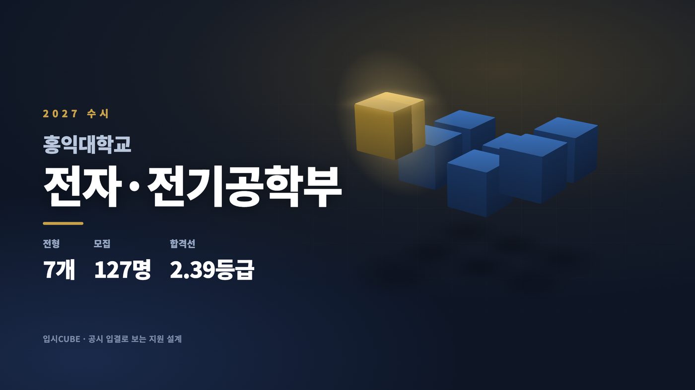 홍익대 전자·전기공학부