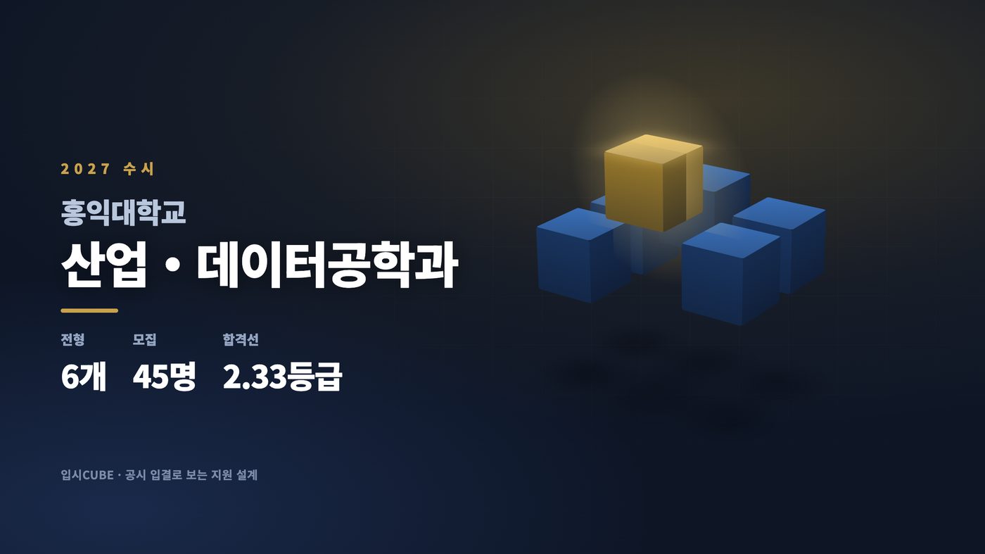 홍익대 산업・데이터공학과
