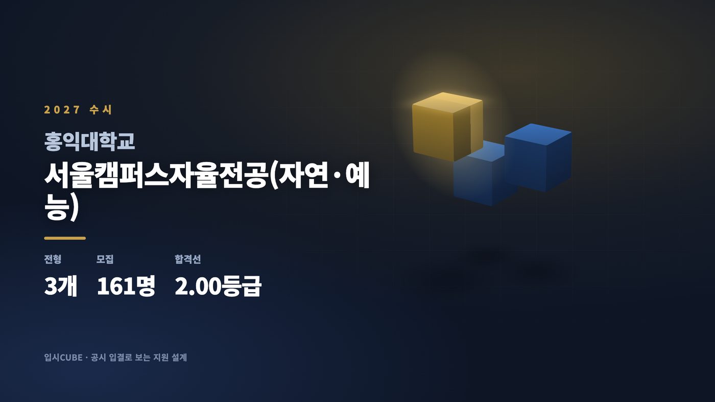 홍익대 서울캠퍼스자율전공(자연·예능)