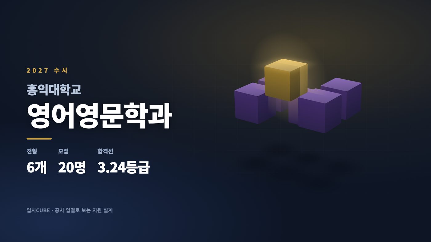 홍익대 영어영문학과