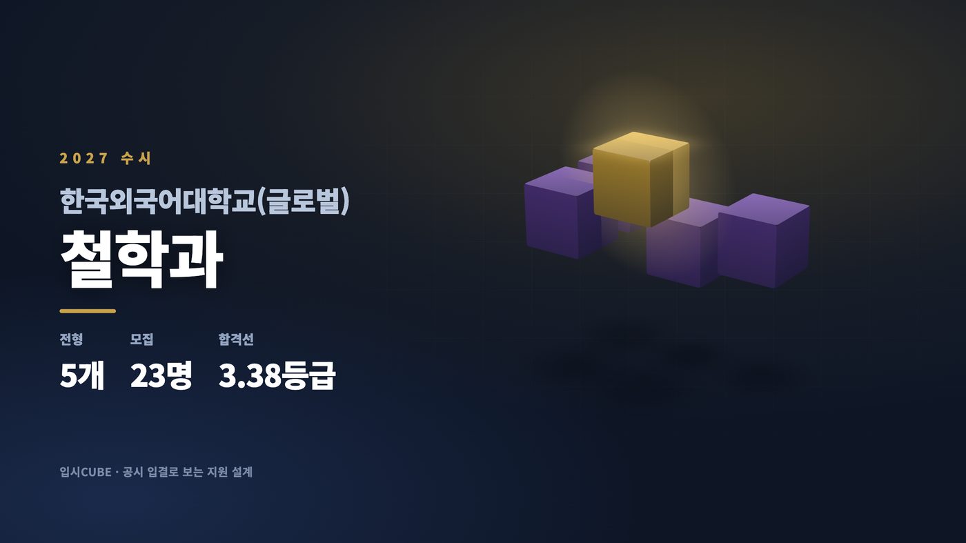 한국외대 글로벌 철학과