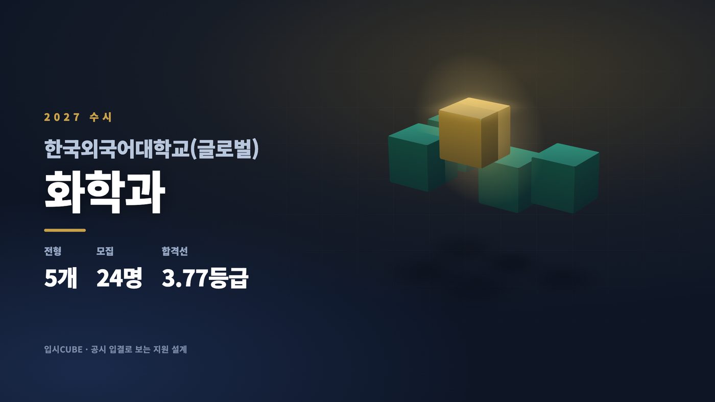 한국외대 글로벌 화학과