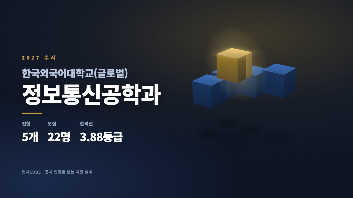 한국외대 글로벌 정보통신공학과