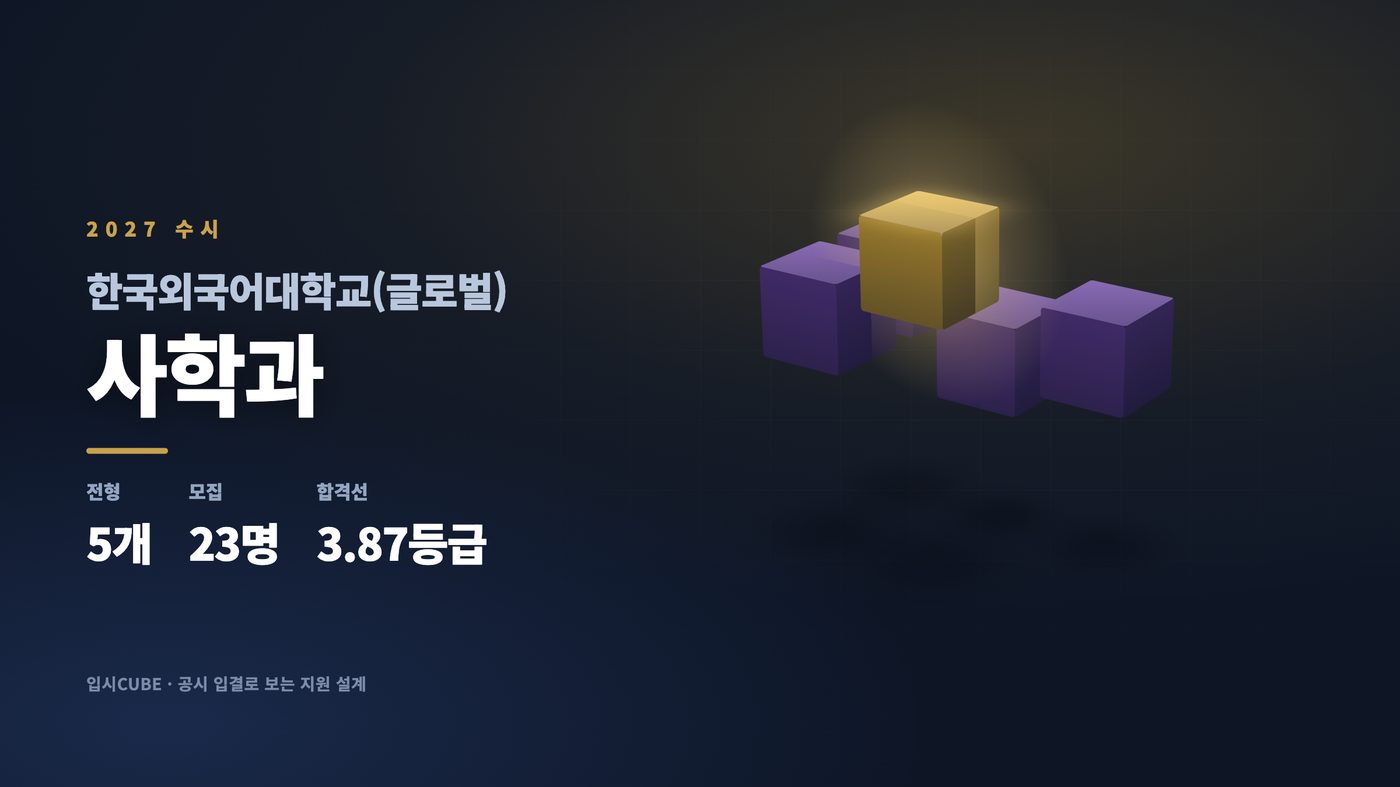 한국외대 글로벌 사학과
