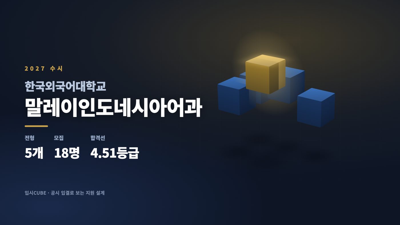 한국외대 말레이인도네시아어과