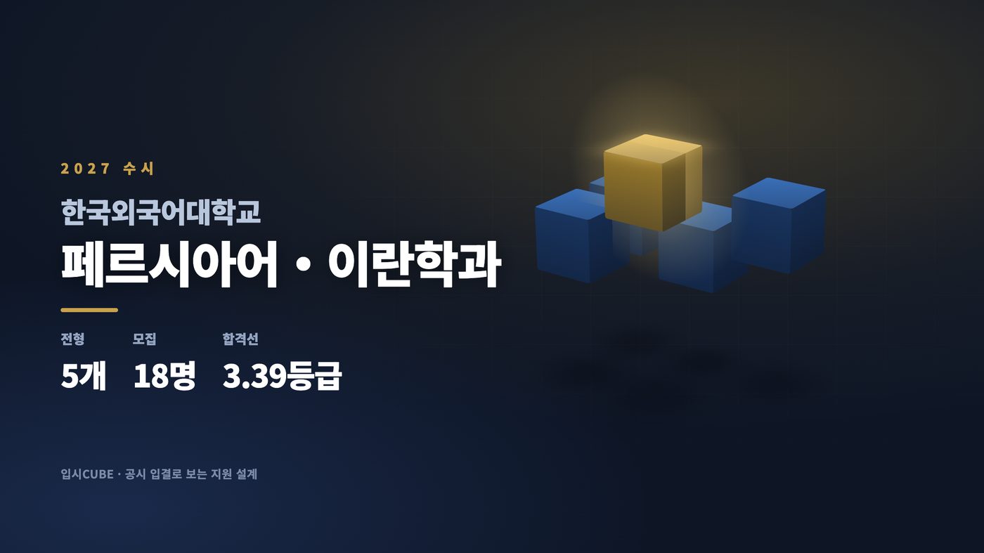 한국외대 페르시아어・이란학과
