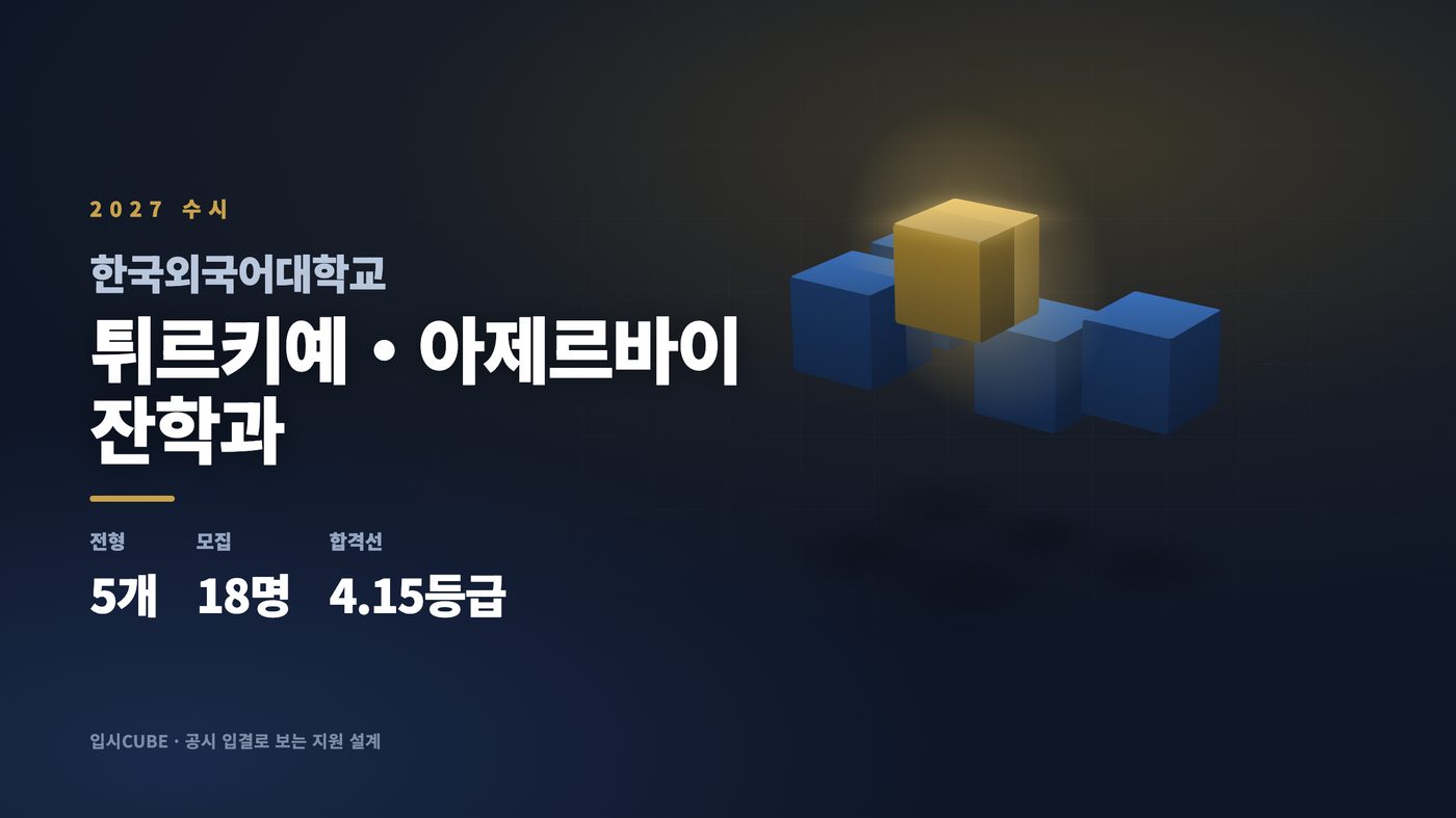 한국외대 튀르키예・아제르바이잔학과