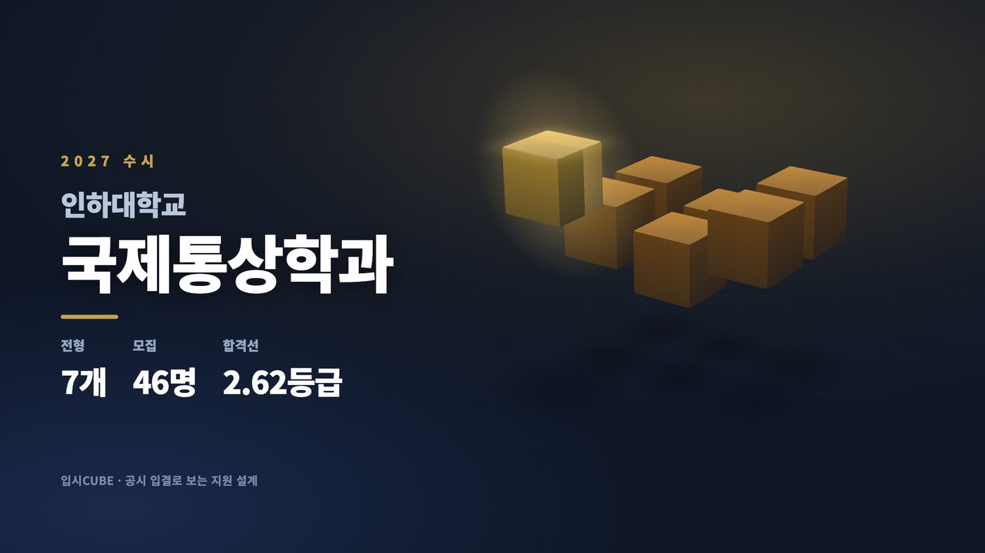 인하대 국제통상학과