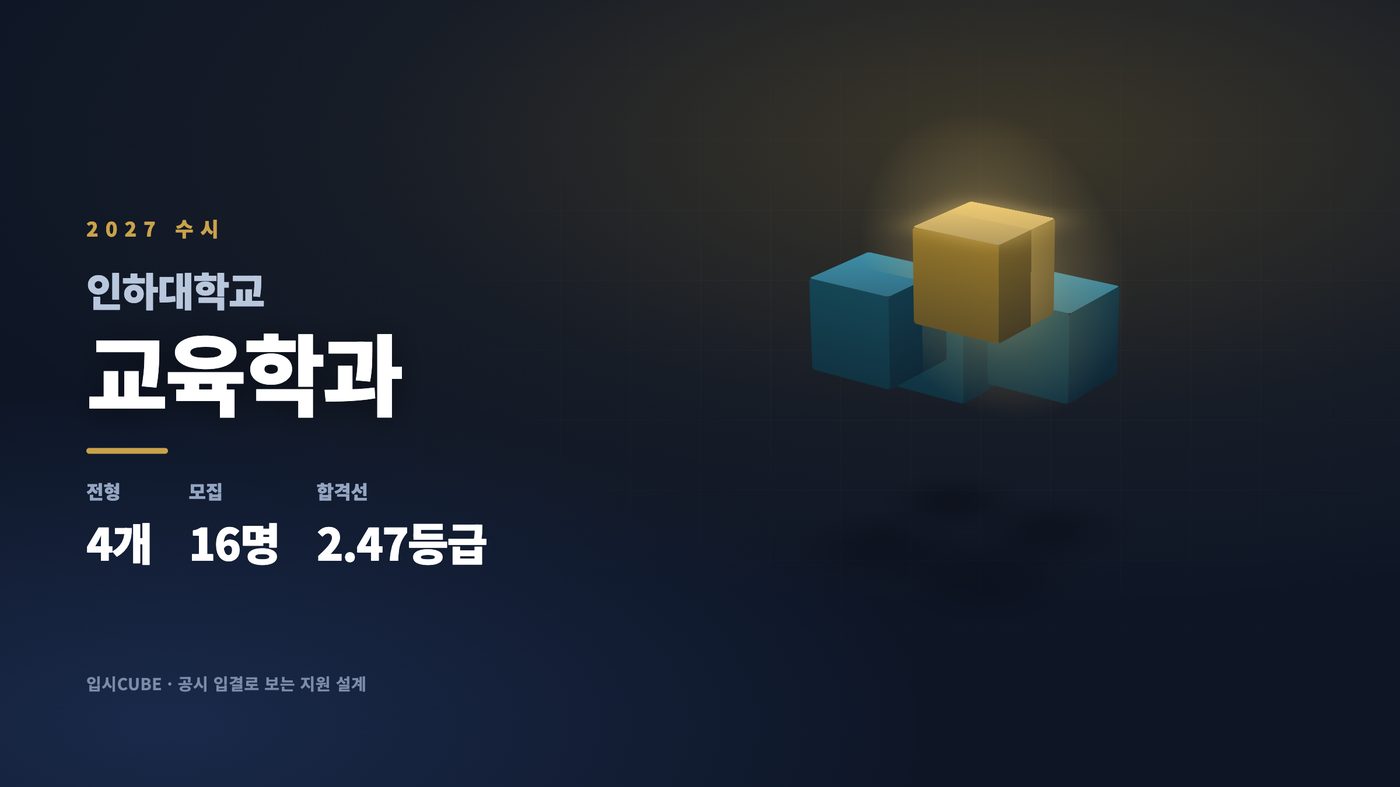인하대 교육학과
