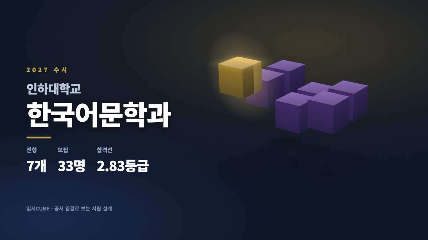인하대 한국어문학과