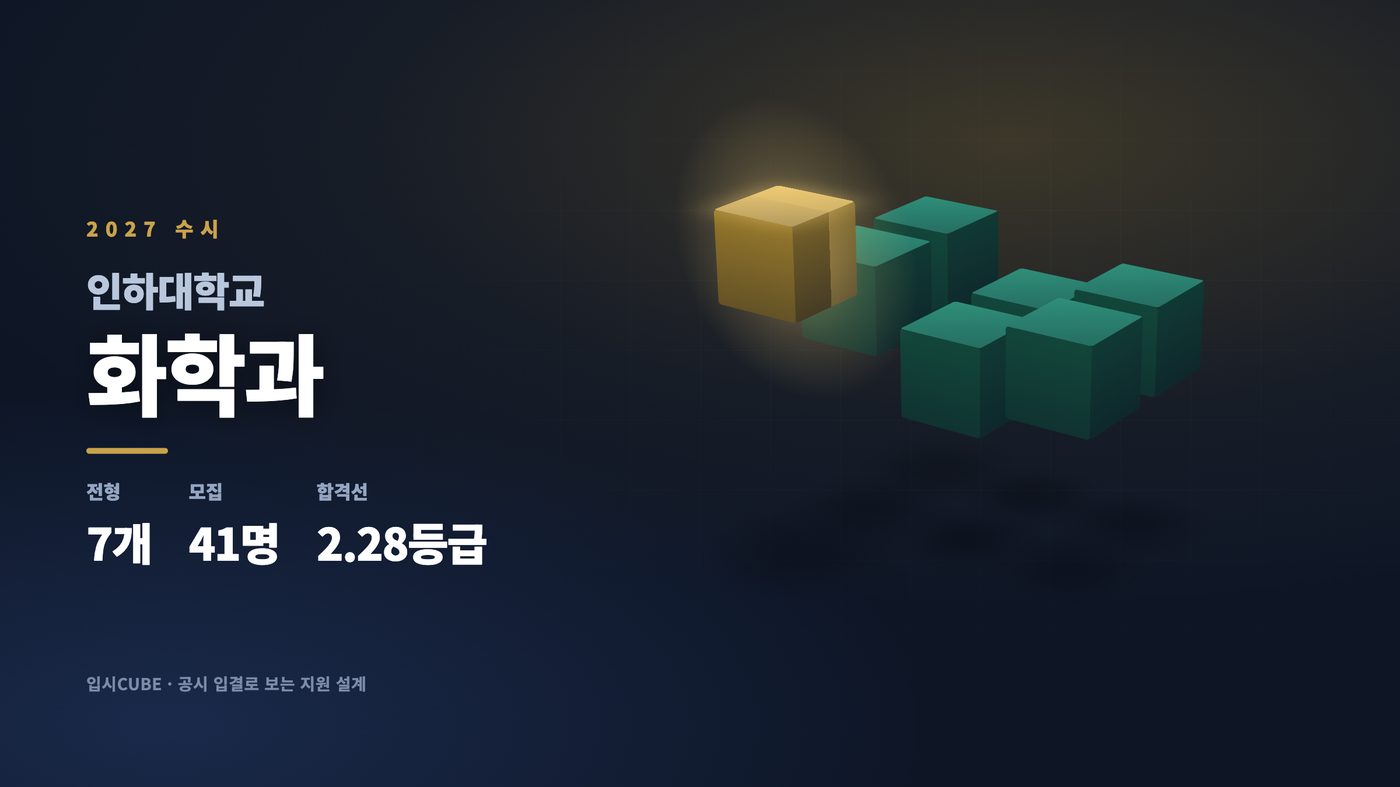 인하대 화학과