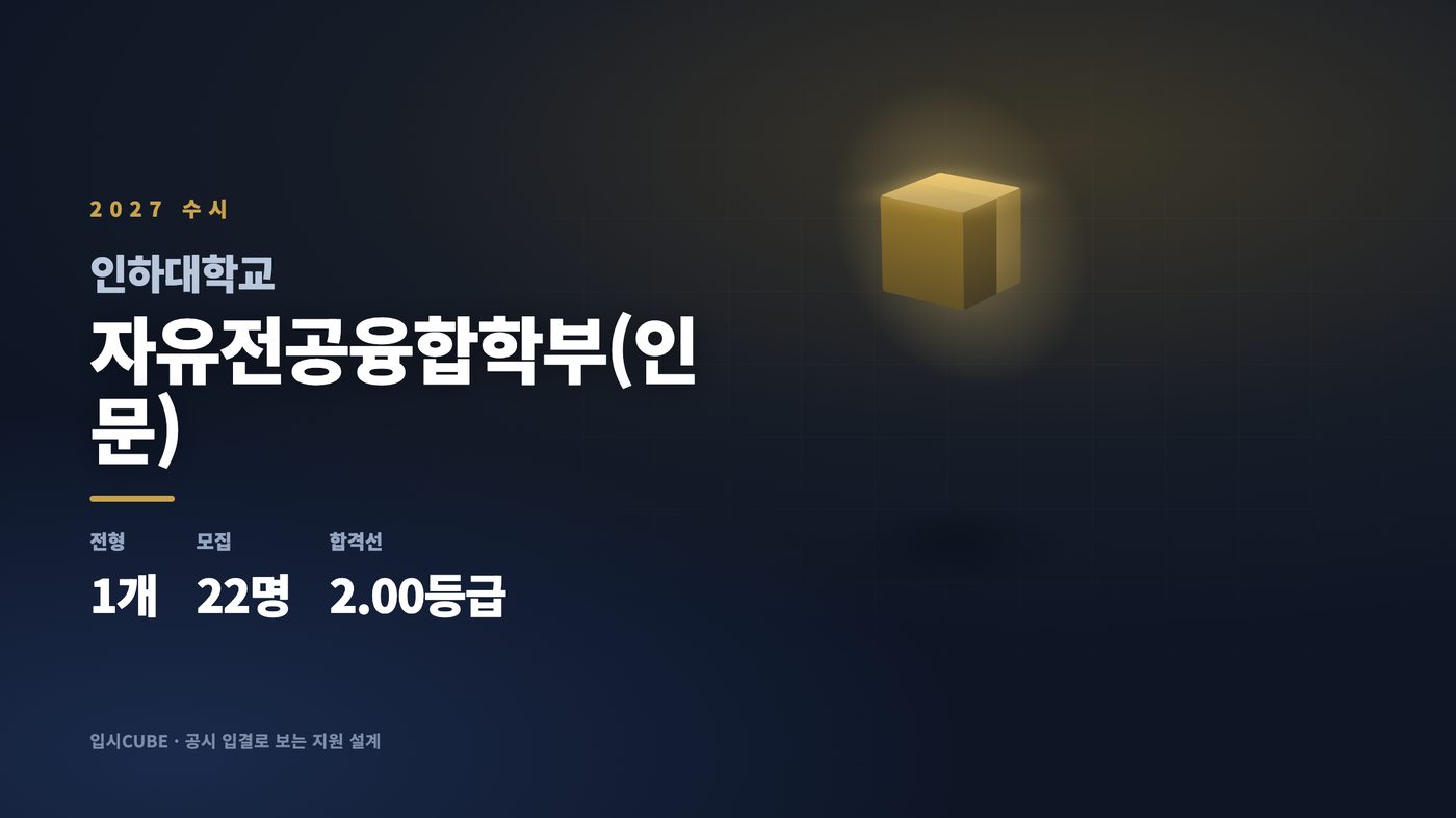 인하대 자유전공융합학부(인문)