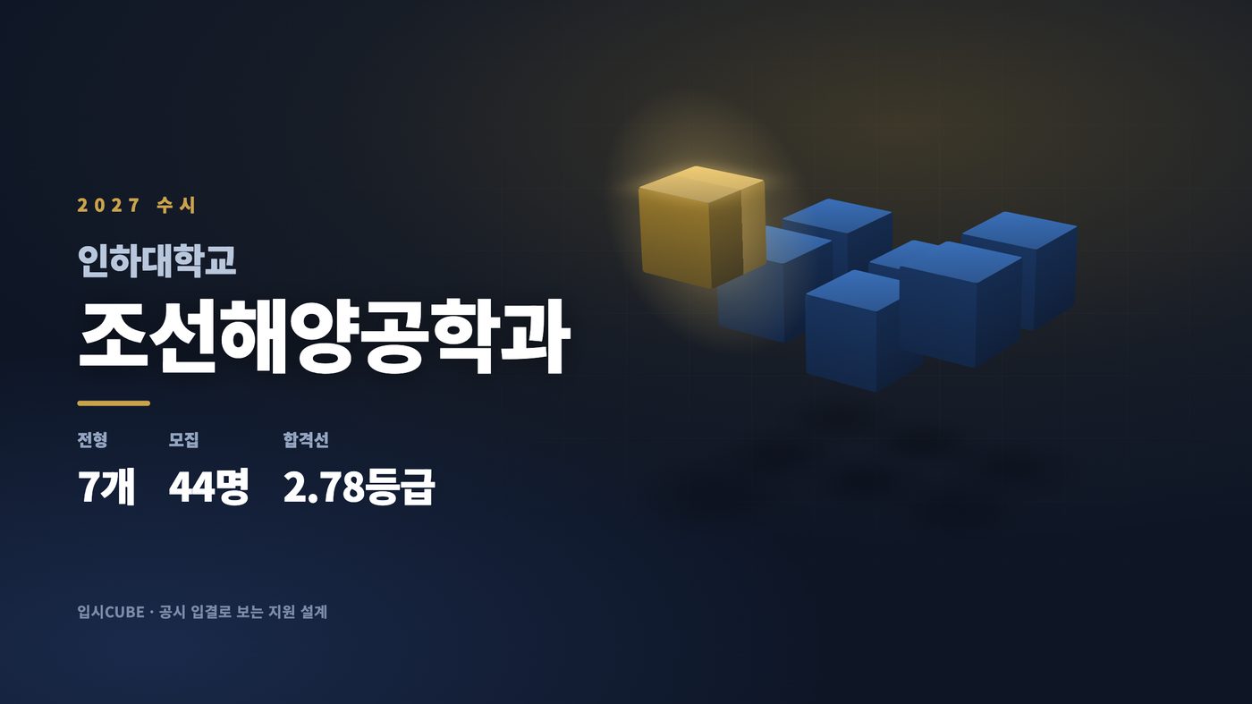 인하대 조선해양공학과