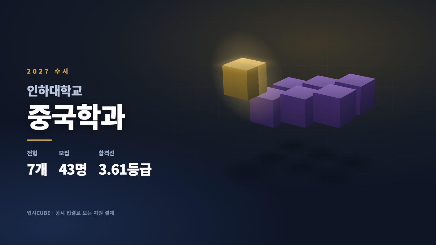 인하대 중국학과