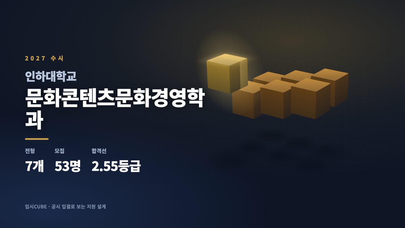 인하대 문화콘텐츠문화경영학과