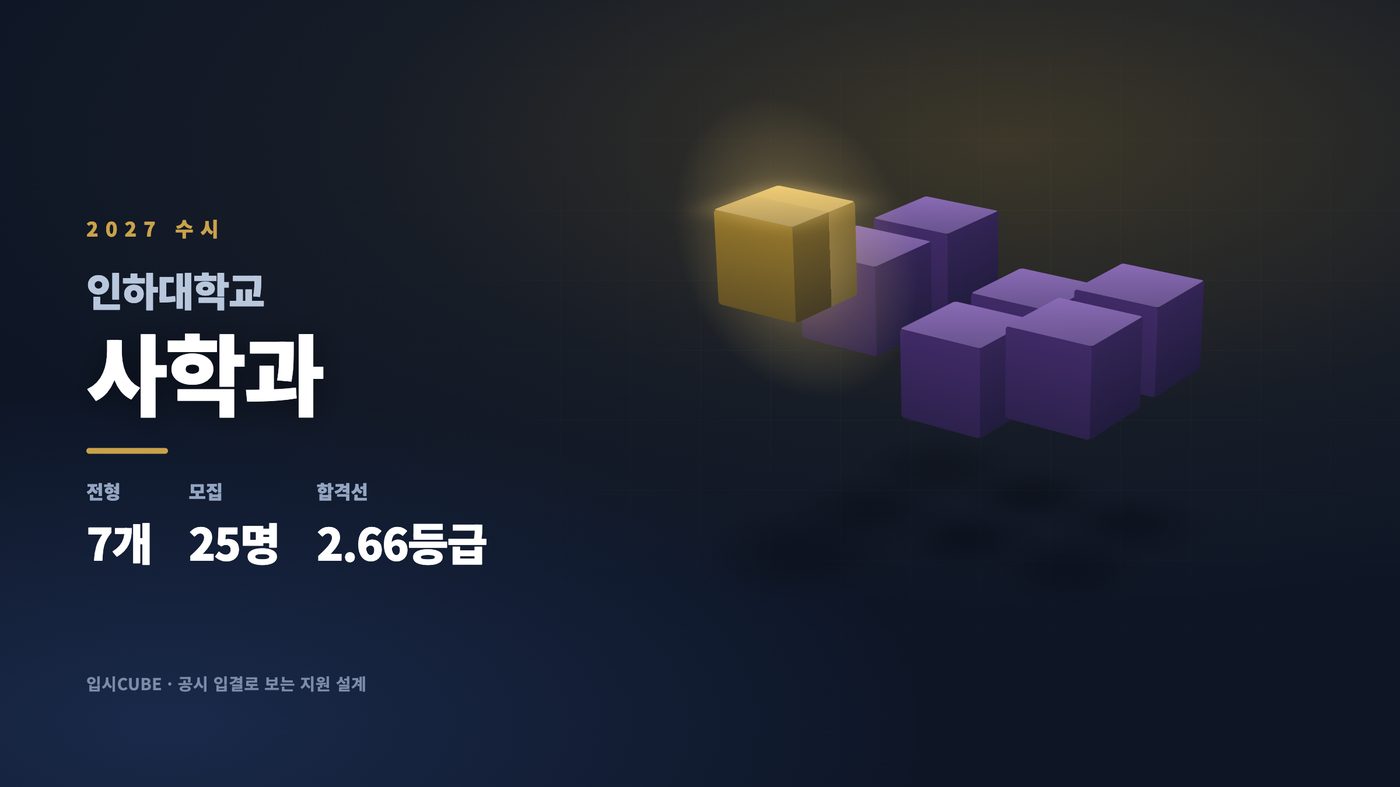 인하대 사학과