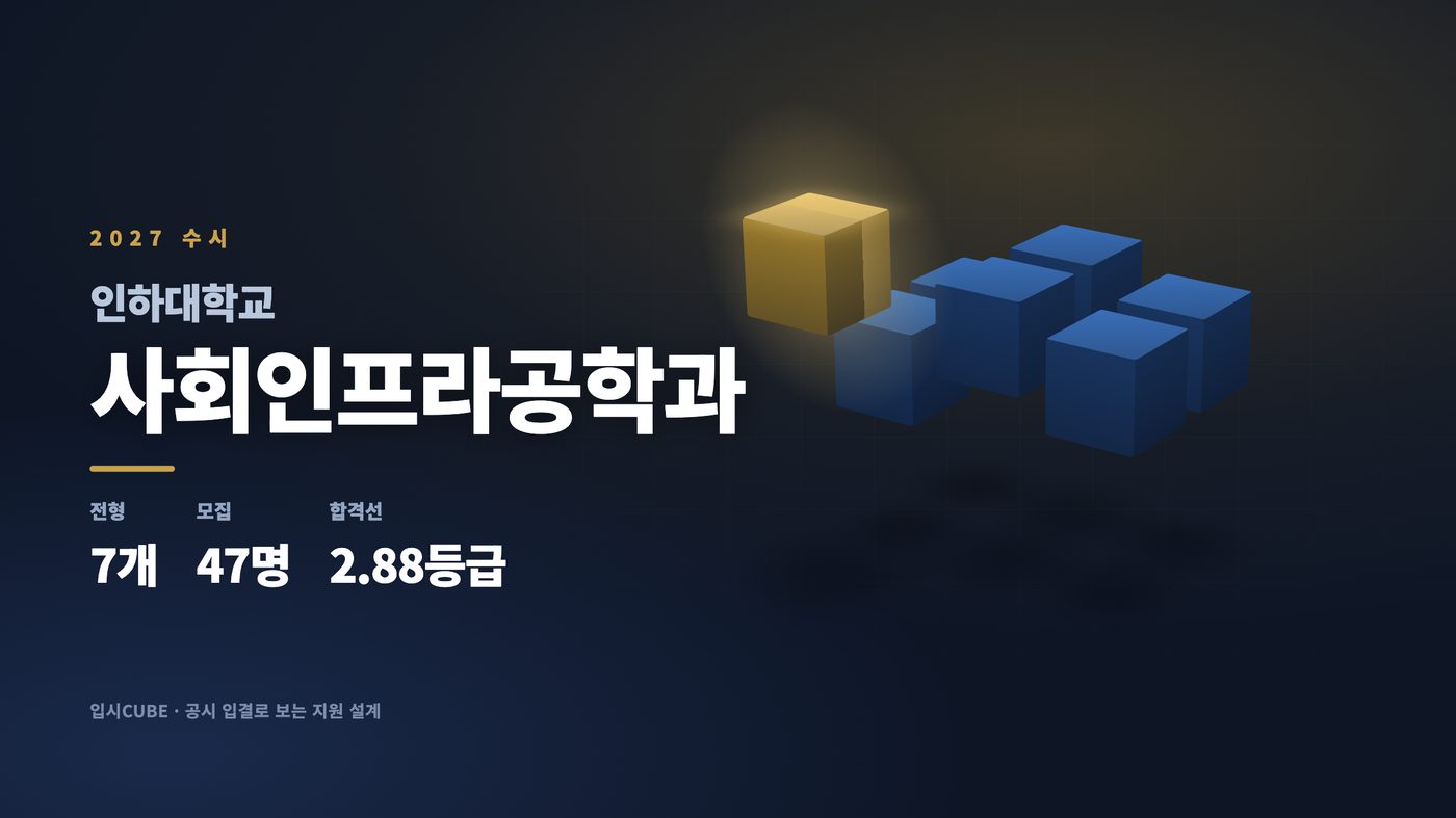 인하대 사회인프라공학과
