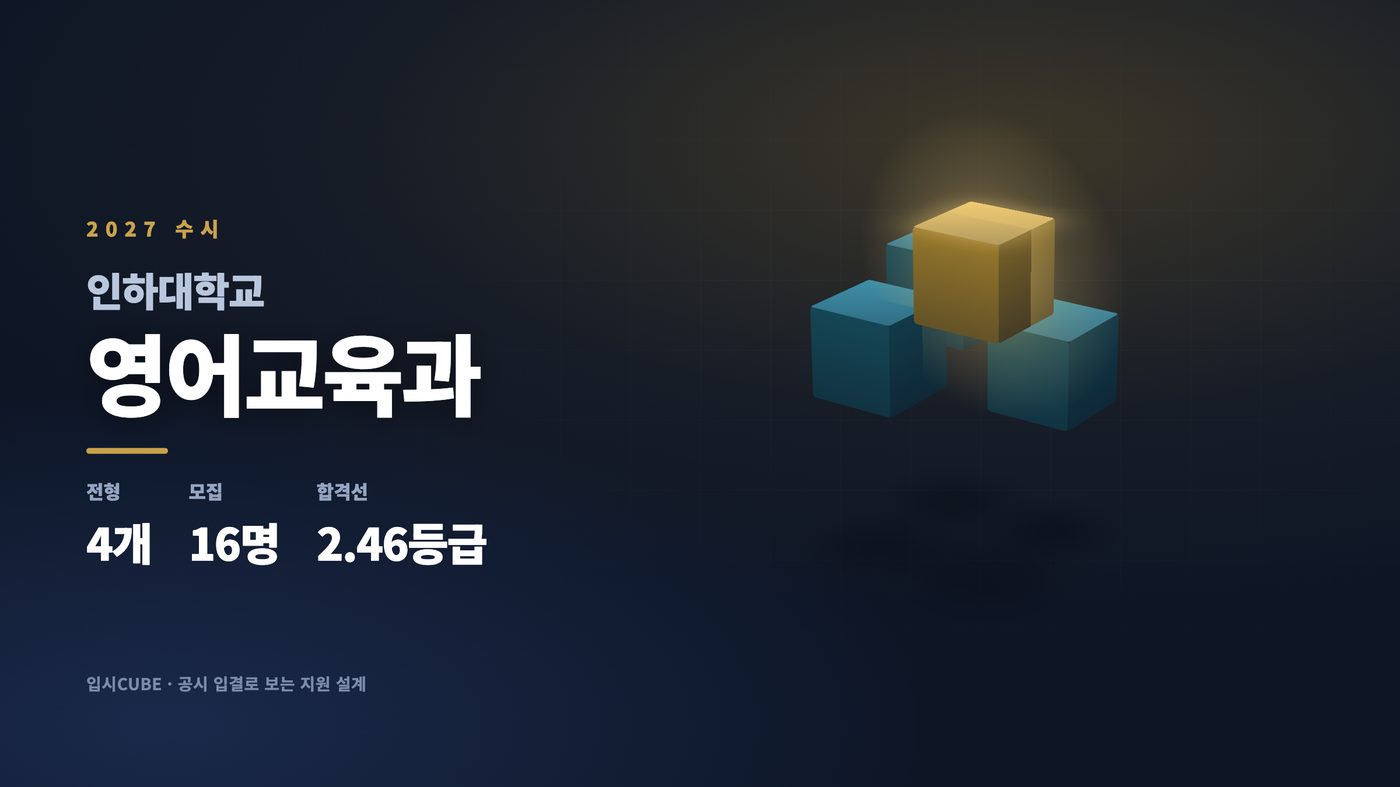 인하대 영어교육과
