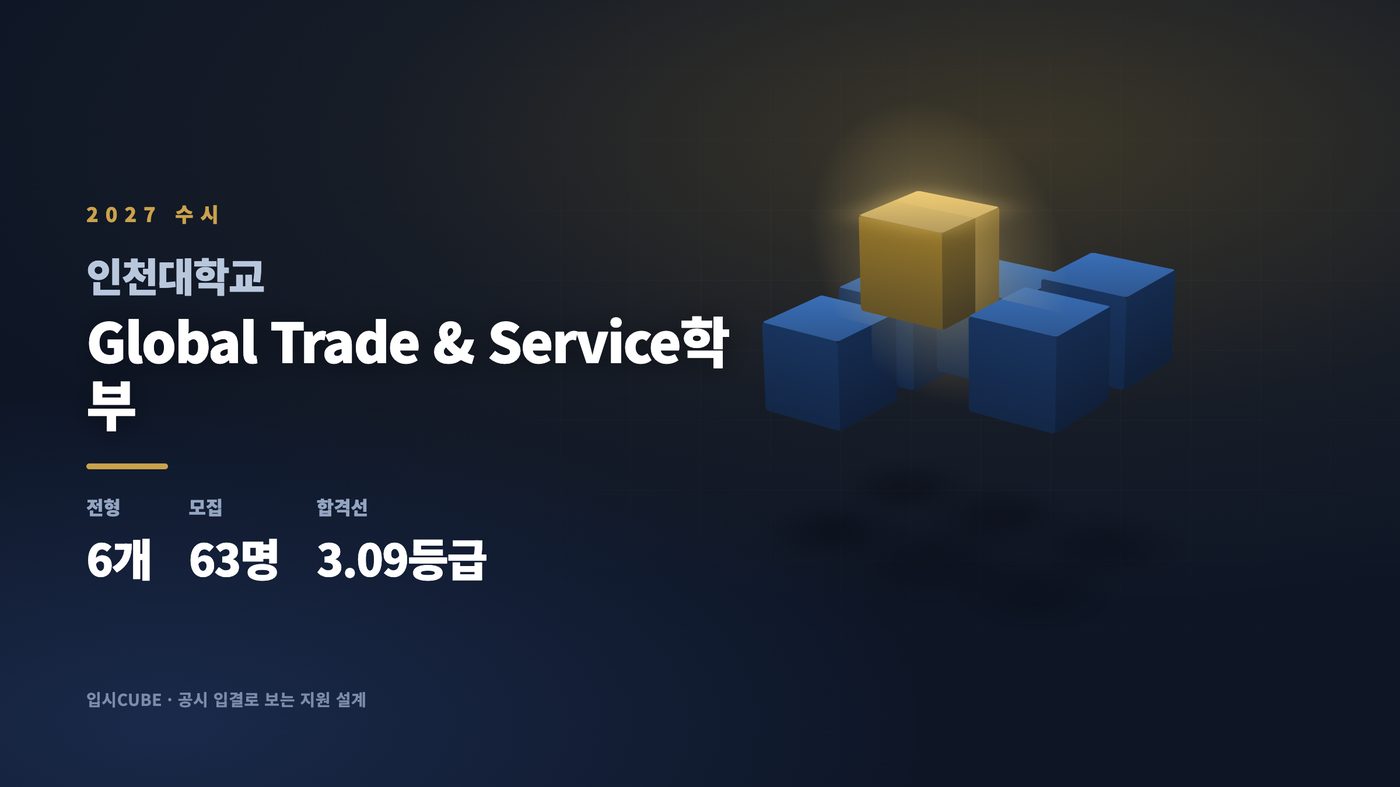 인천대 Global Trade & Service학부