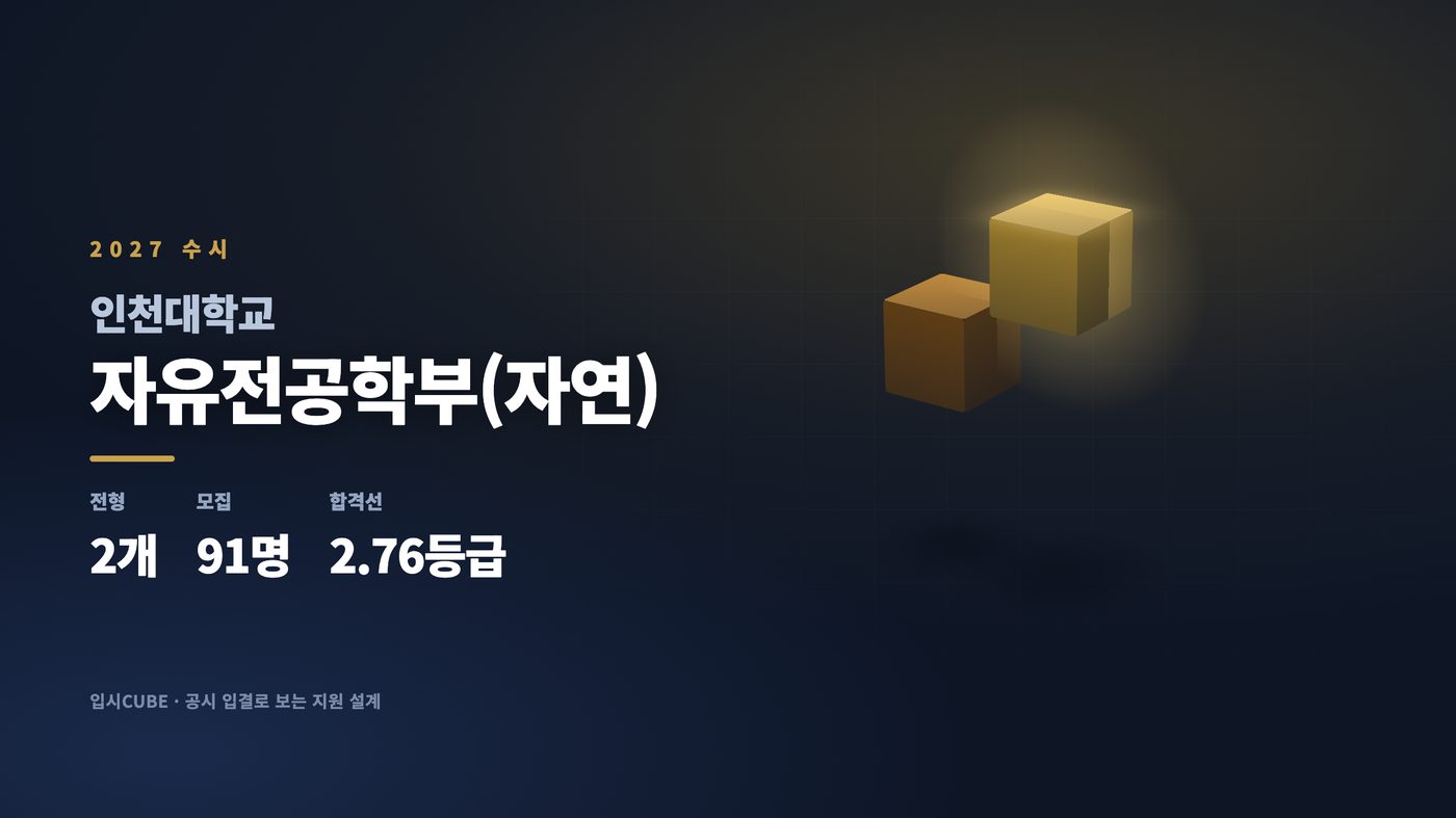 인천대 자유전공학부(자연)