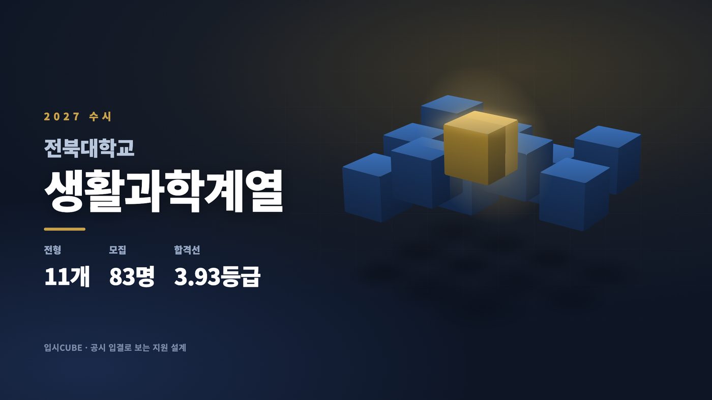 전북대 생활과학계열