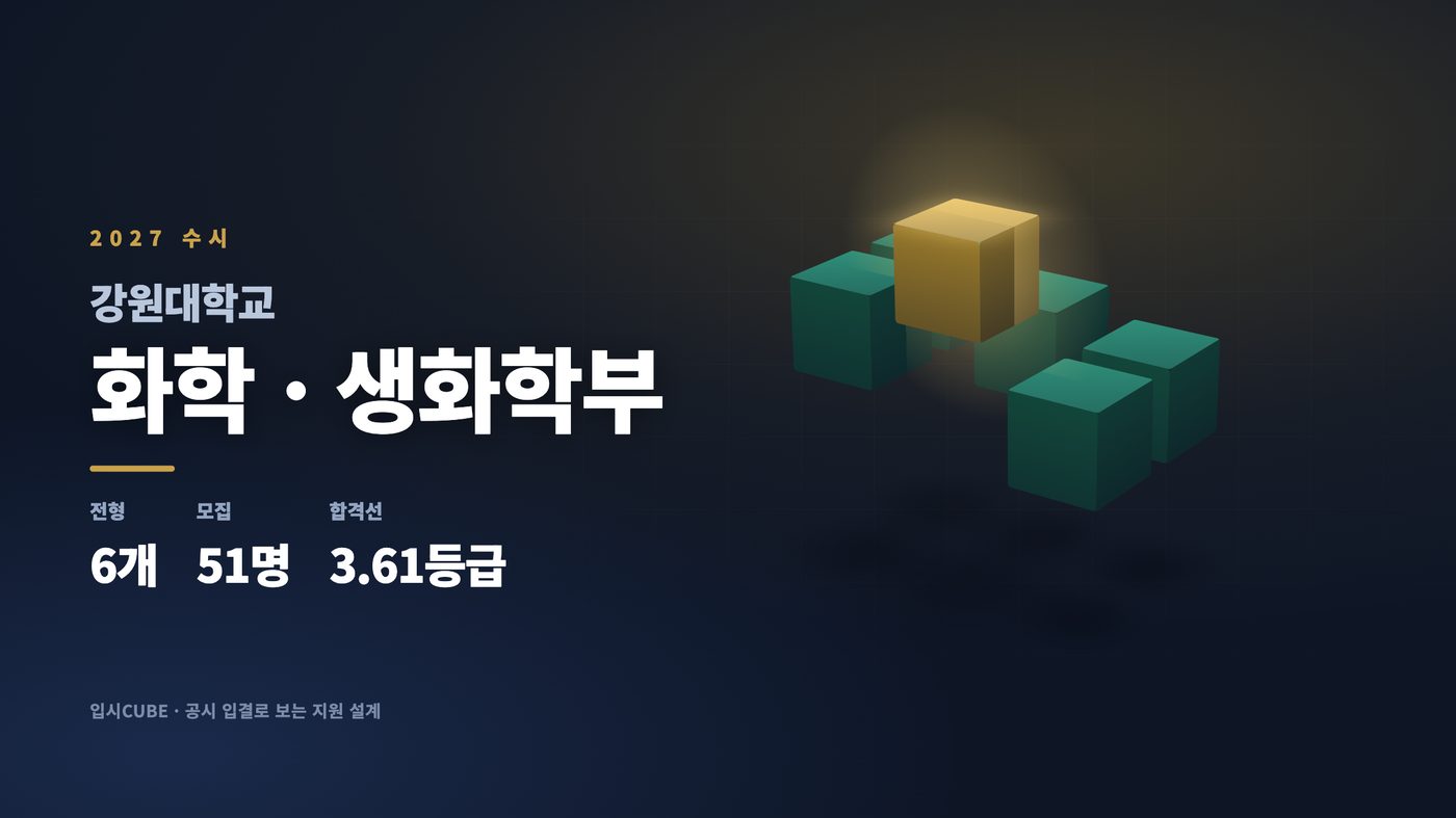 강원대 화학ㆍ생화학부