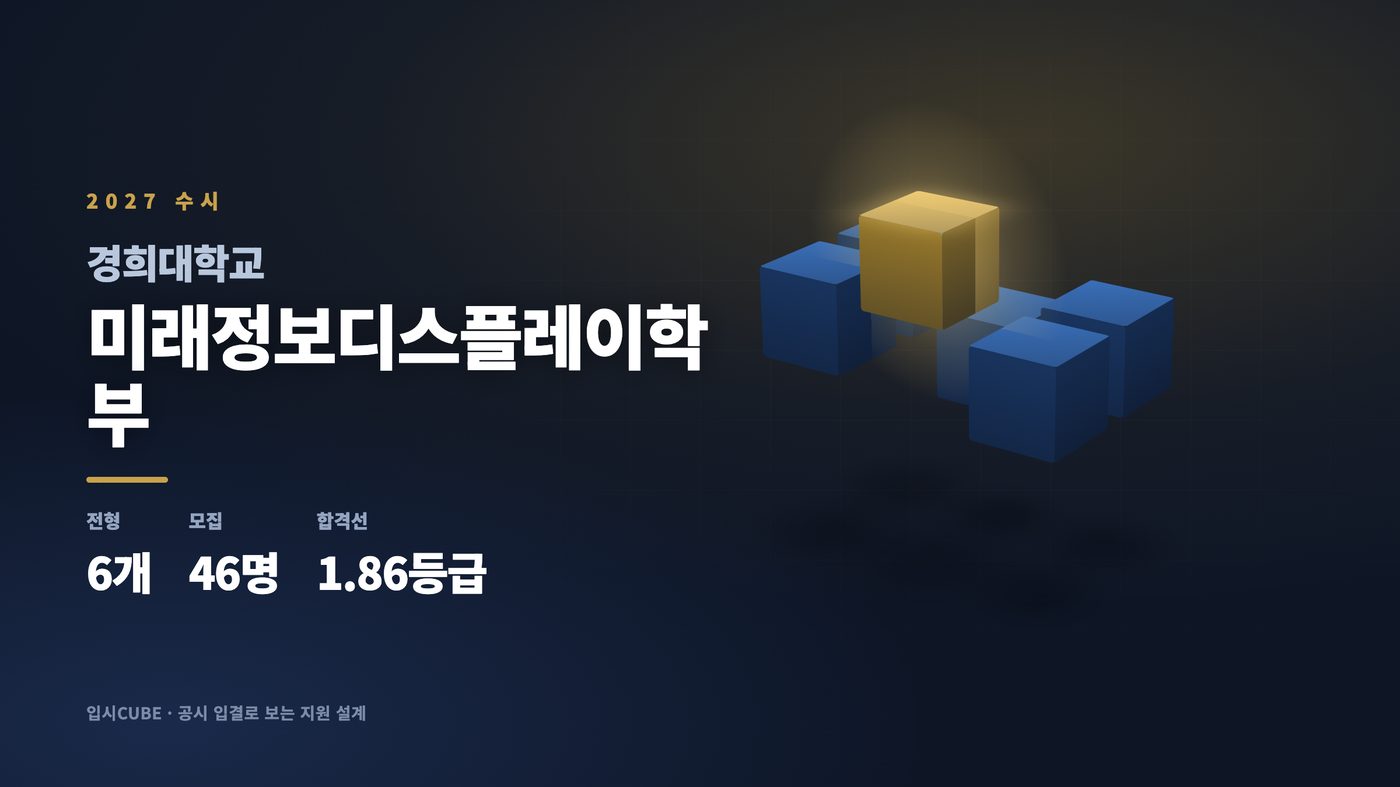 경희대 미래정보디스플레이학부