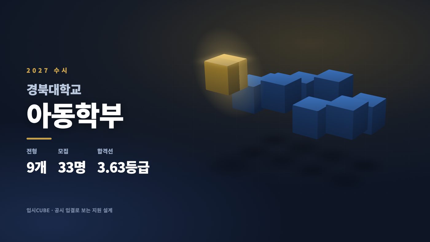 경북대 아동학부