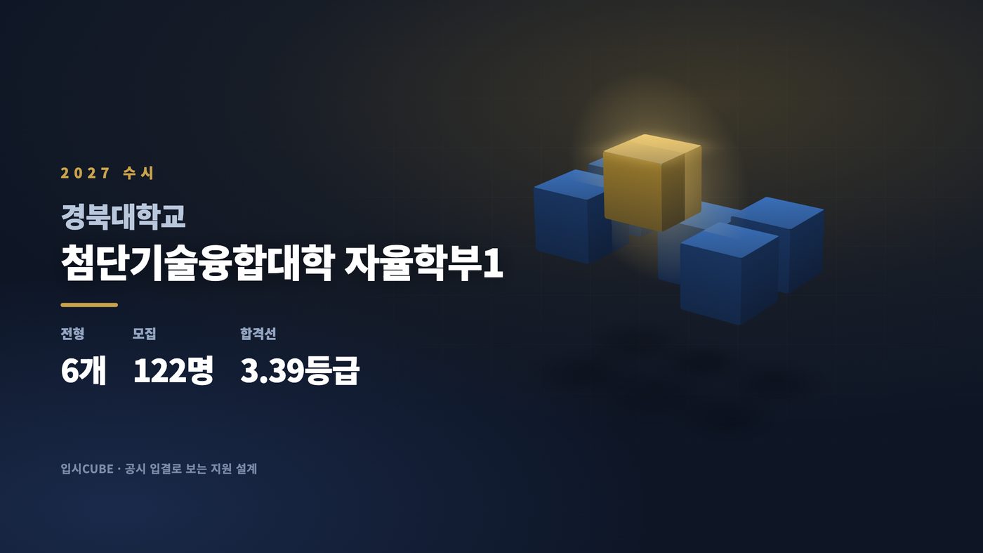 경북대 첨단기술융합대학 자율학부1