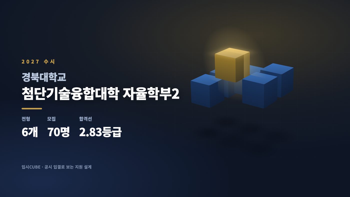 경북대 첨단기술융합대학 자율학부2