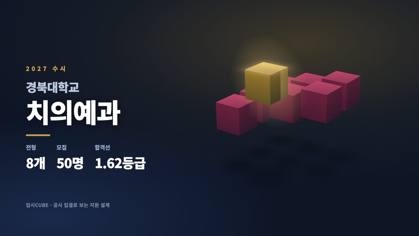 경북대 치의예과
