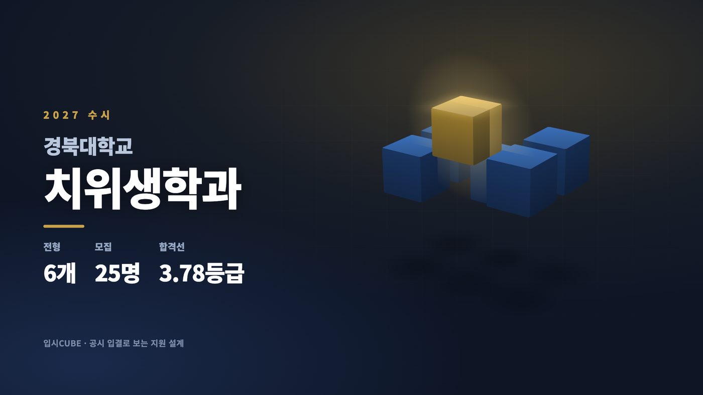 경북대 치위생학과
