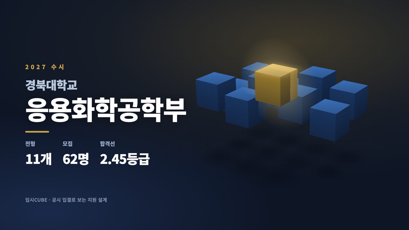 경북대 응용화학공학부