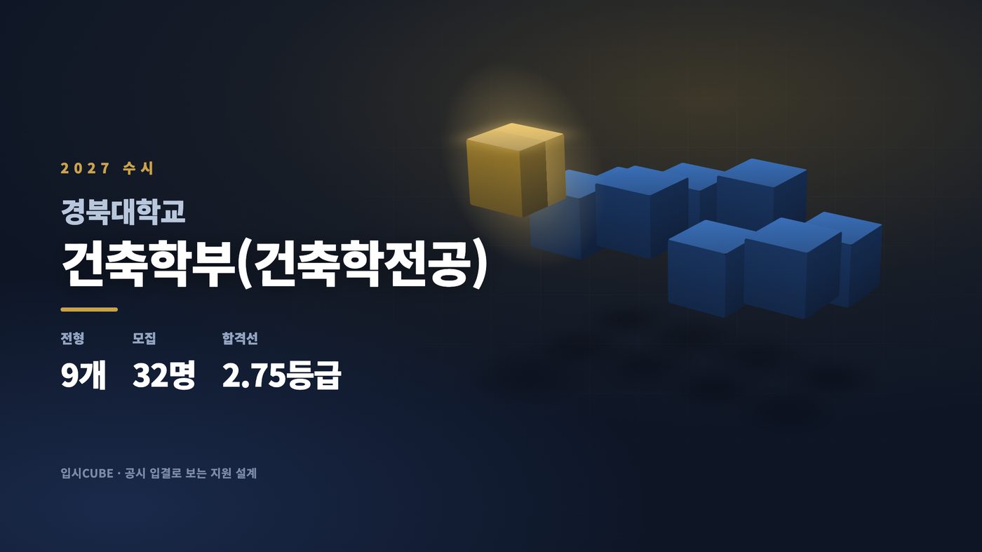 경북대 건축학부(건축학전공)