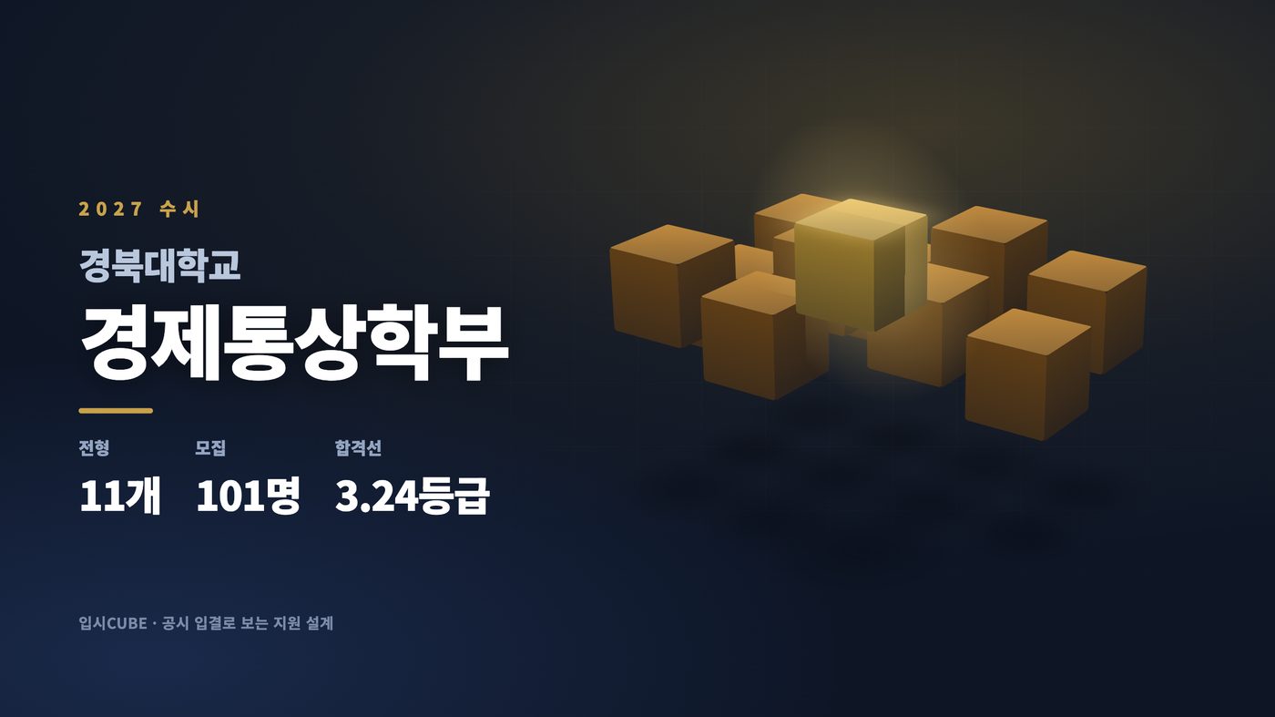 경북대 경제통상학부