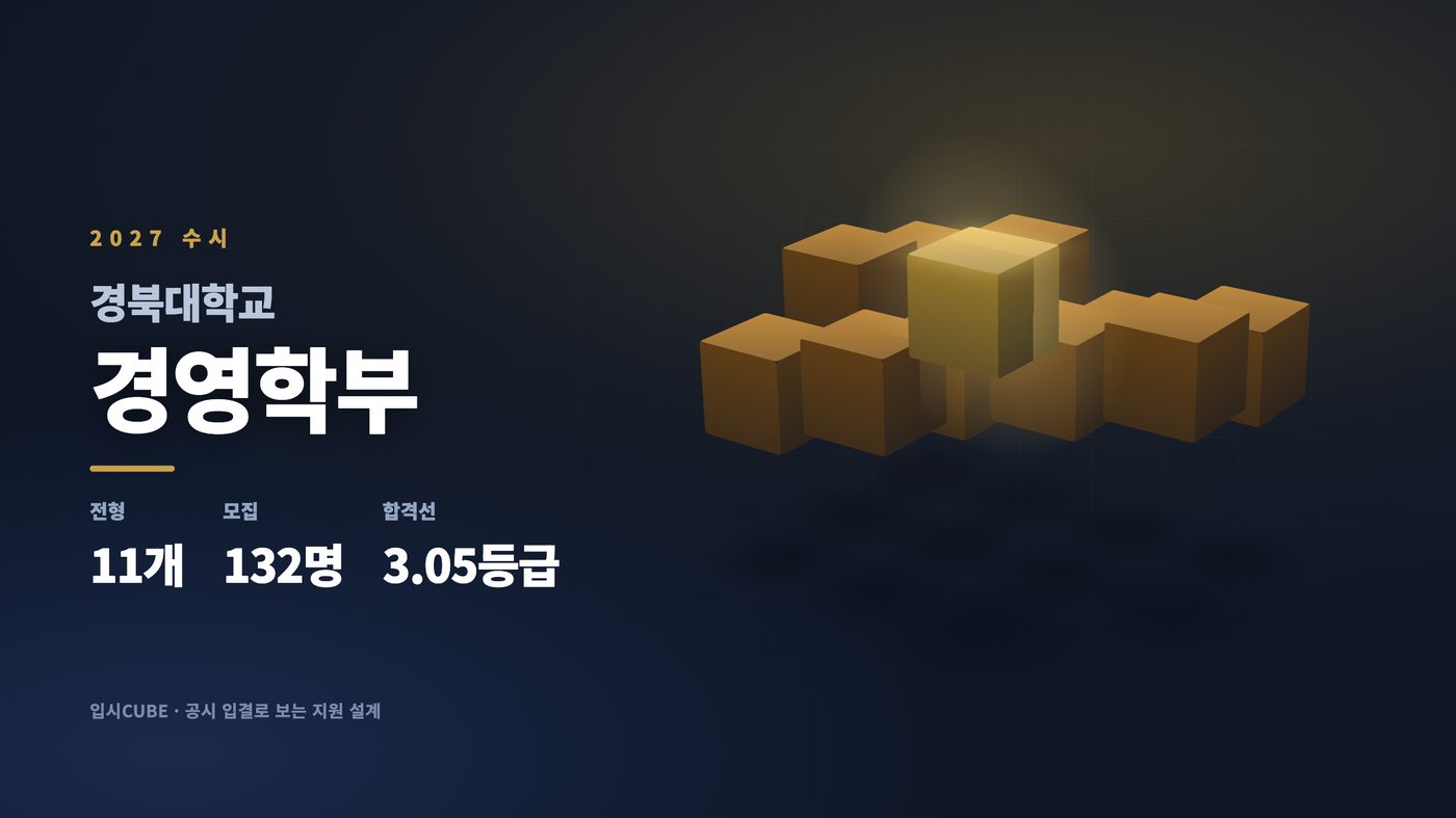 경북대 경영학부