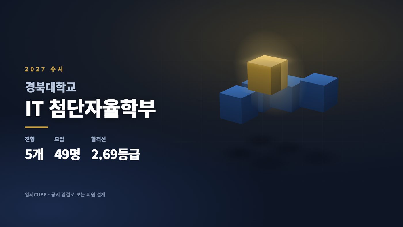 경북대 IT 첨단자율학부