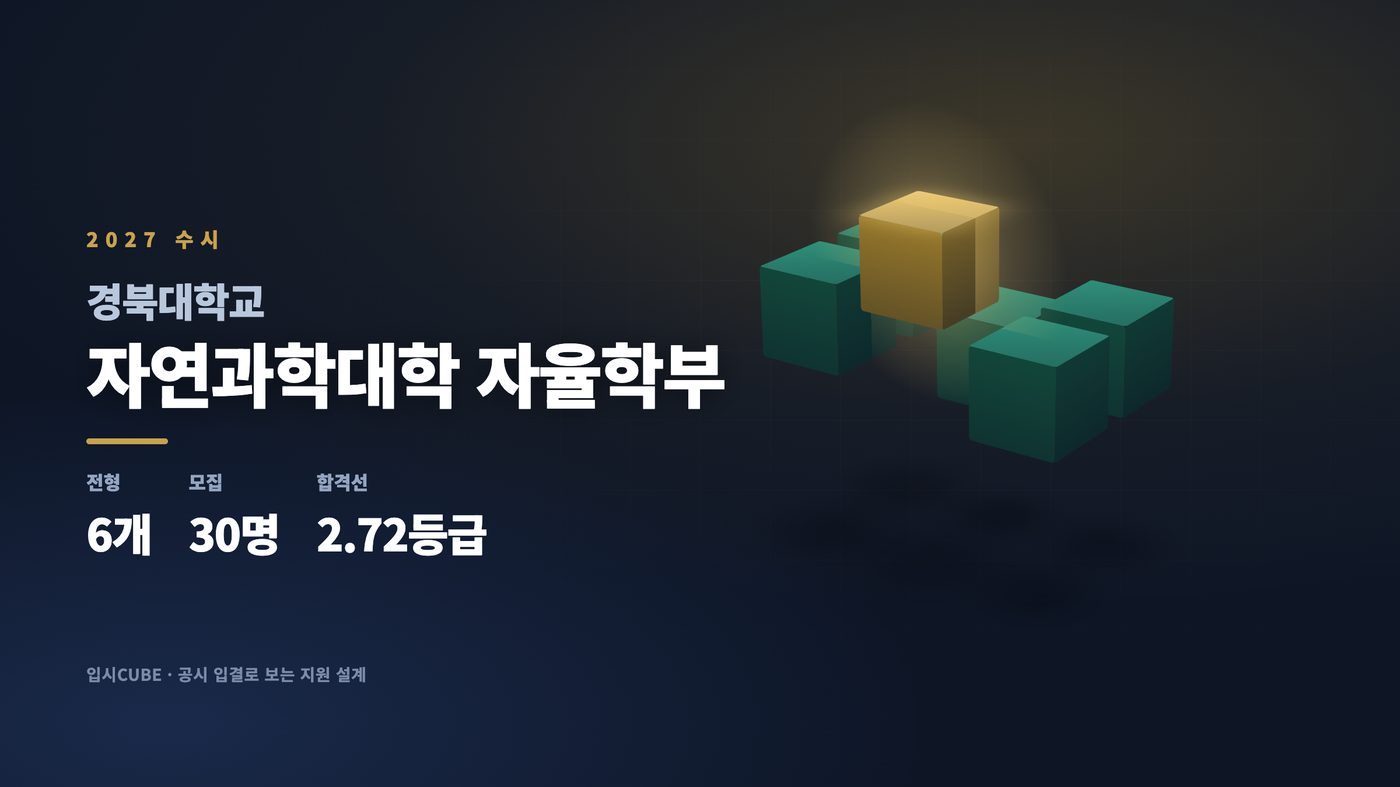 경북대 자연과학대학 자율학부