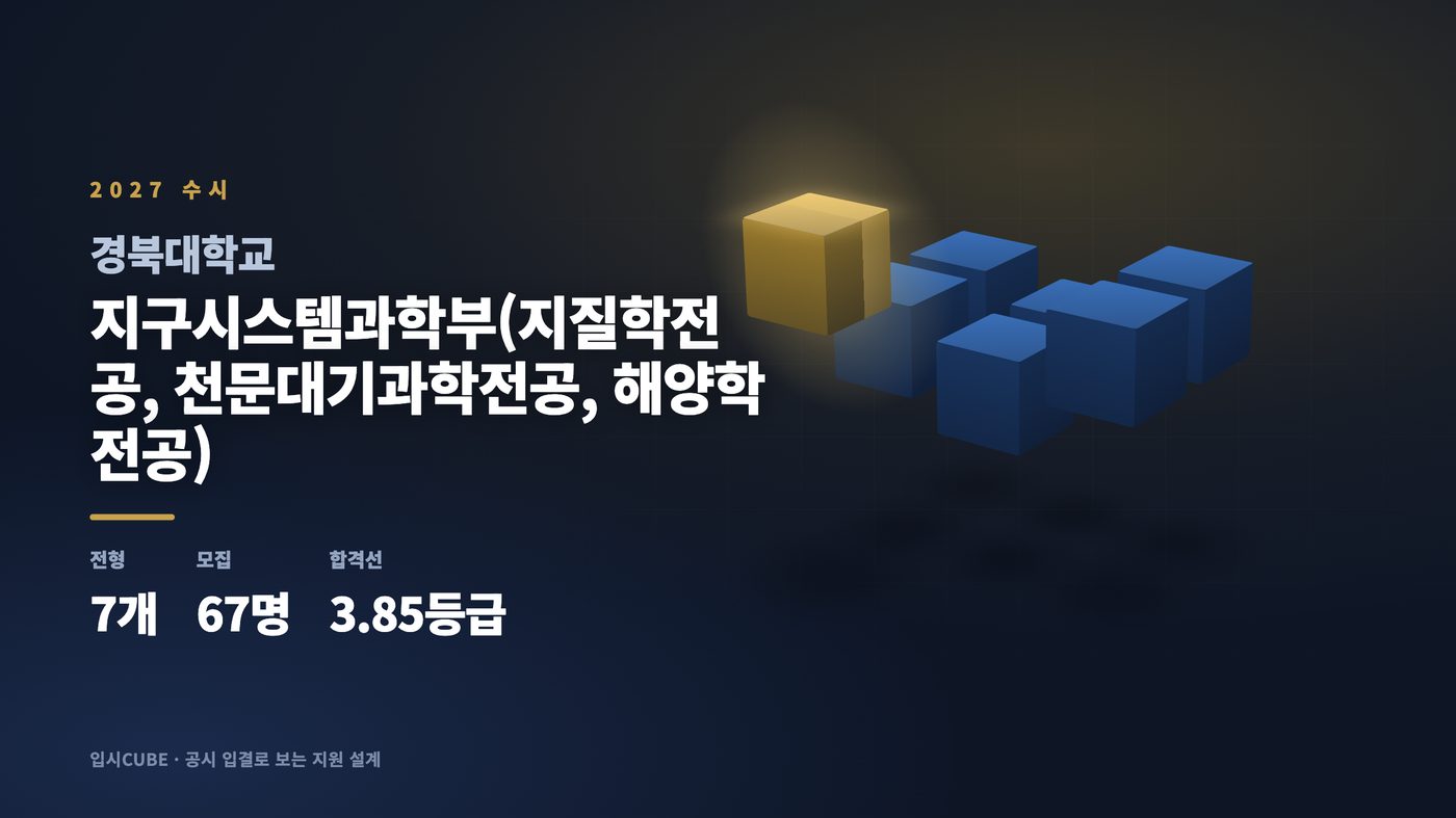 경북대 지구시스템과학부(지질학전공, 천문대기과학전공, 해양학전공)